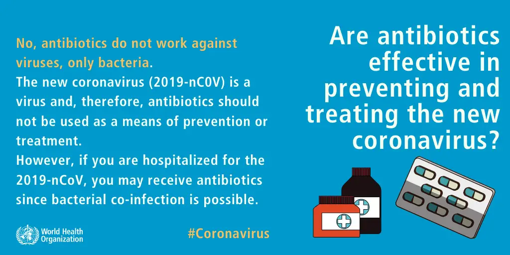 coronavirus covid-19 antibiotics