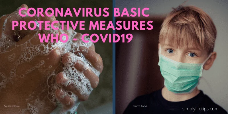 Covid19 WHO Coronavirus