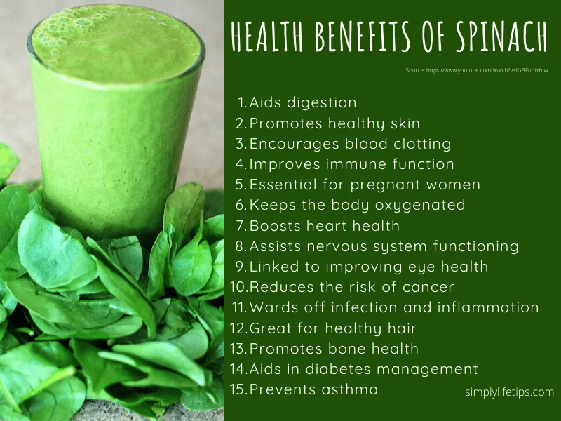 Health benefits 2025 of spinach juice