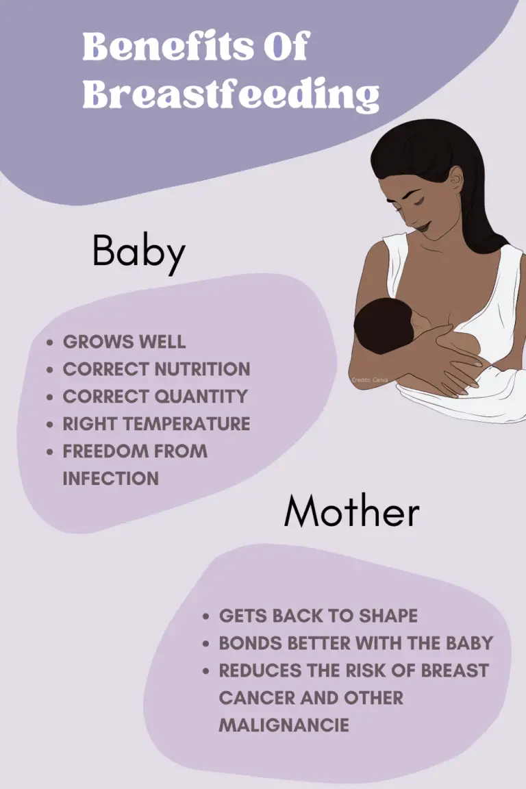 Benefits of Breastfeeding For The Mother and Baby | Simply Life Tips