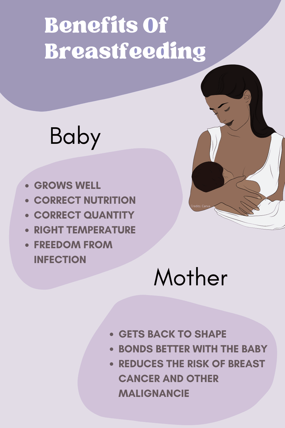 Benefits Of Breastfeeding For The Mother And Baby Simply Life Tips