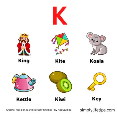 English Alphabet Flashcards For Toddlers | Simply Life Tips