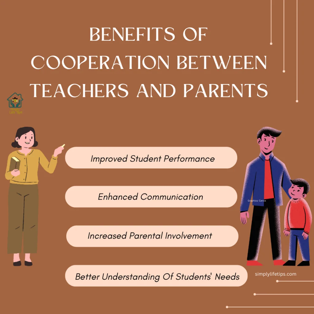Why Cooperation Between Teachers And Parents Is Important? | Simply ...