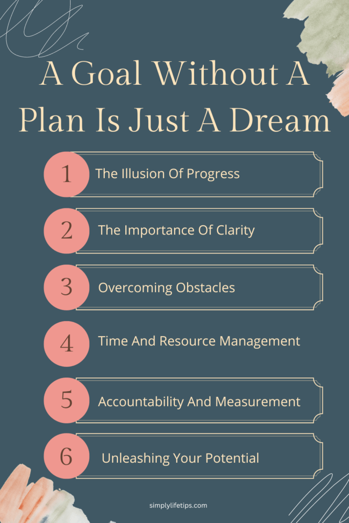 A Goal Without A Plan Is Just A Dream: Tips For Success 3 A Goal Without A Plan Is Just A Dream