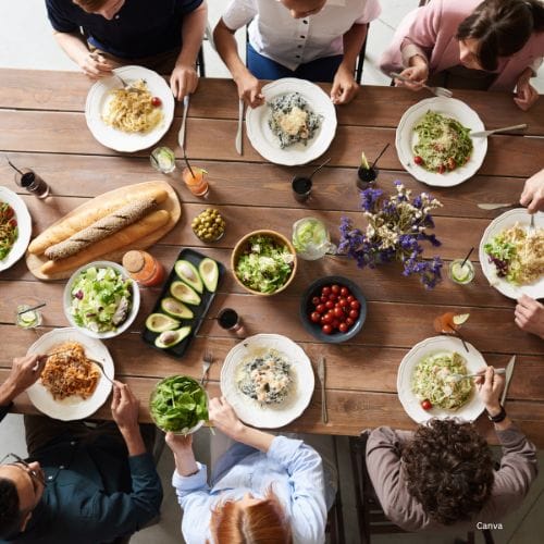 Mindfulness In Families: Importance, Benefits And Tips 5 Mindful Eating In Families