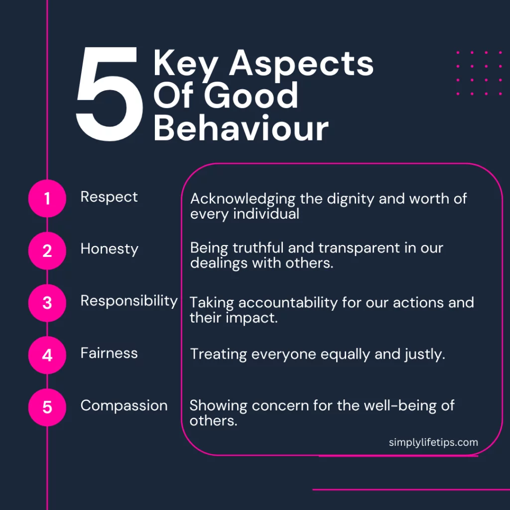 Key Aspects Of Good Behaviour