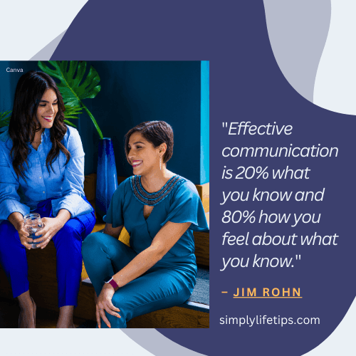 Engaged Listening: The Key To Better Communication And Stronger Connections 3 Effective Communication Quote Jim Rohn
