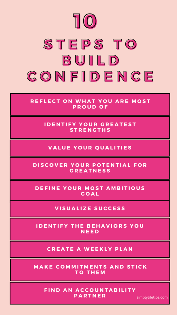10 Steps To Build Confidence For 2025 (And Make A Fast Start To The Year) 3 10 Steps To Build Confidence