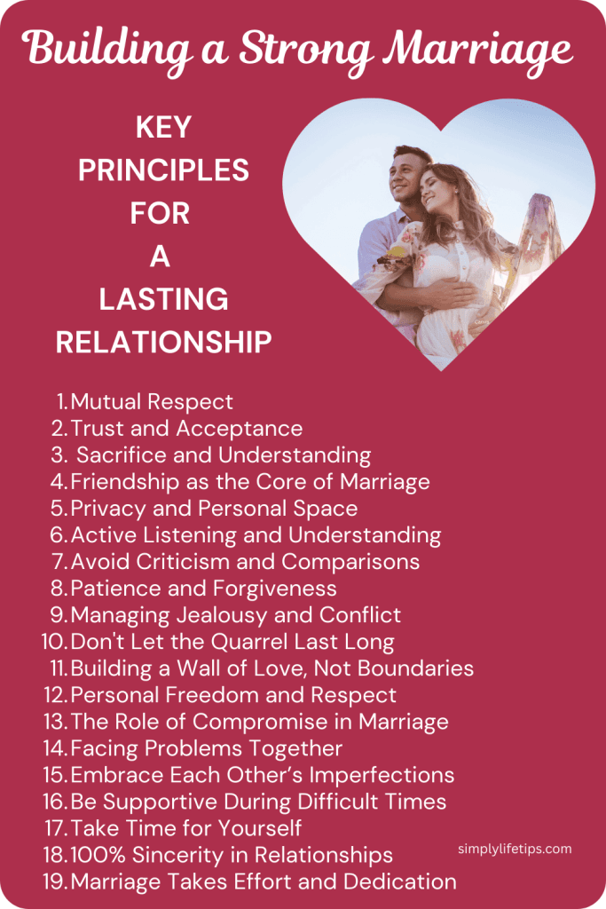 Building a Strong Marriage | Key Principles for a Lasting Relationship 6 Building a Strong Marriage Tips