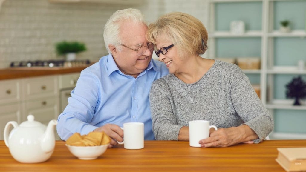 Habits of a Happy Marriage