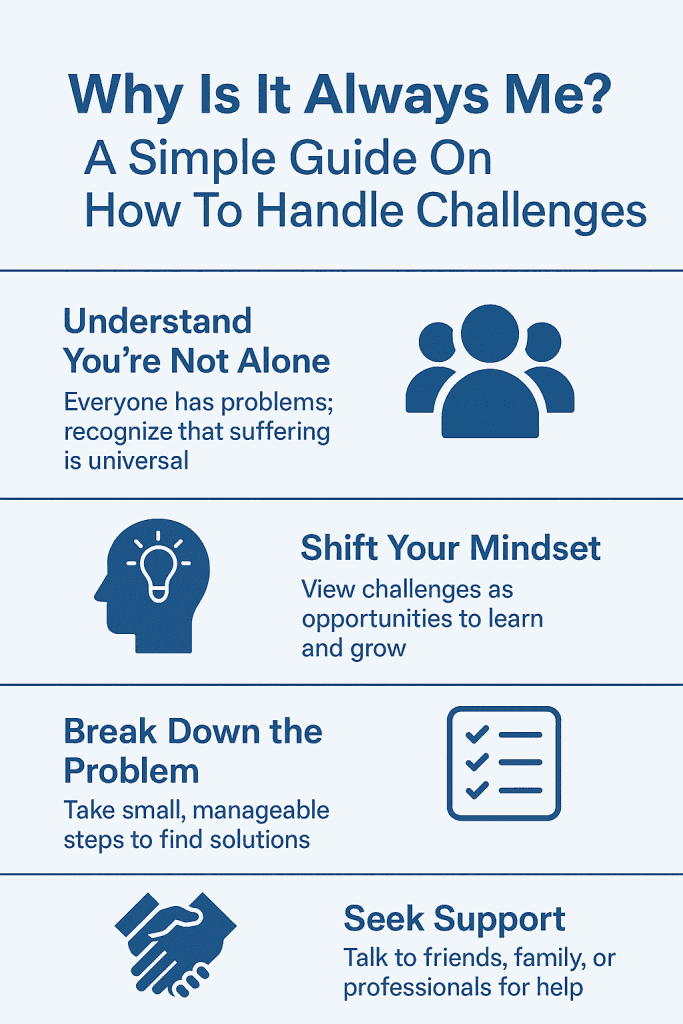 How To Handle Challenges Infographic
