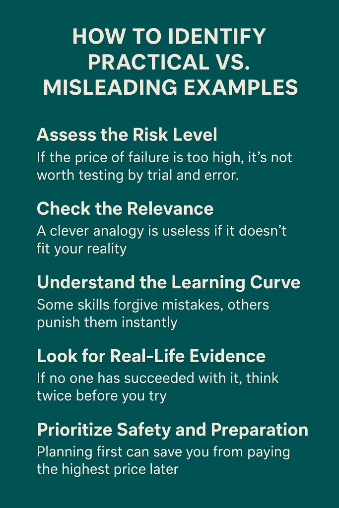Identify Misleading Examples