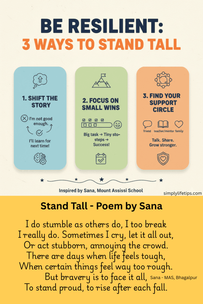 Be Resilient Poem by Sana