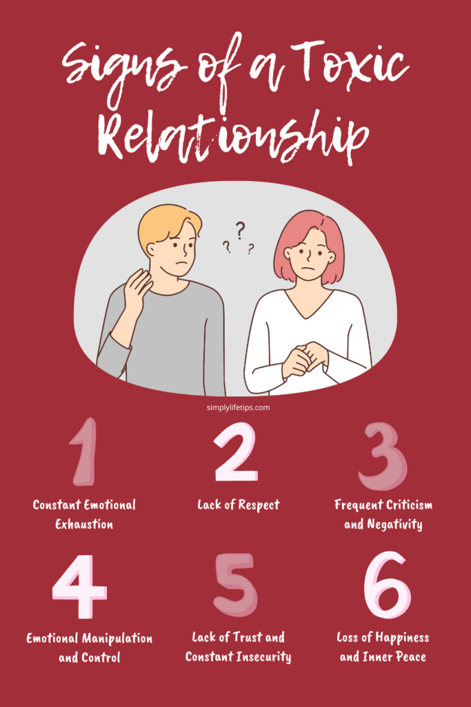 Why Is Ending Toxic Relationships Important for Inner Peace? 3 Signs of a Toxic Relationship