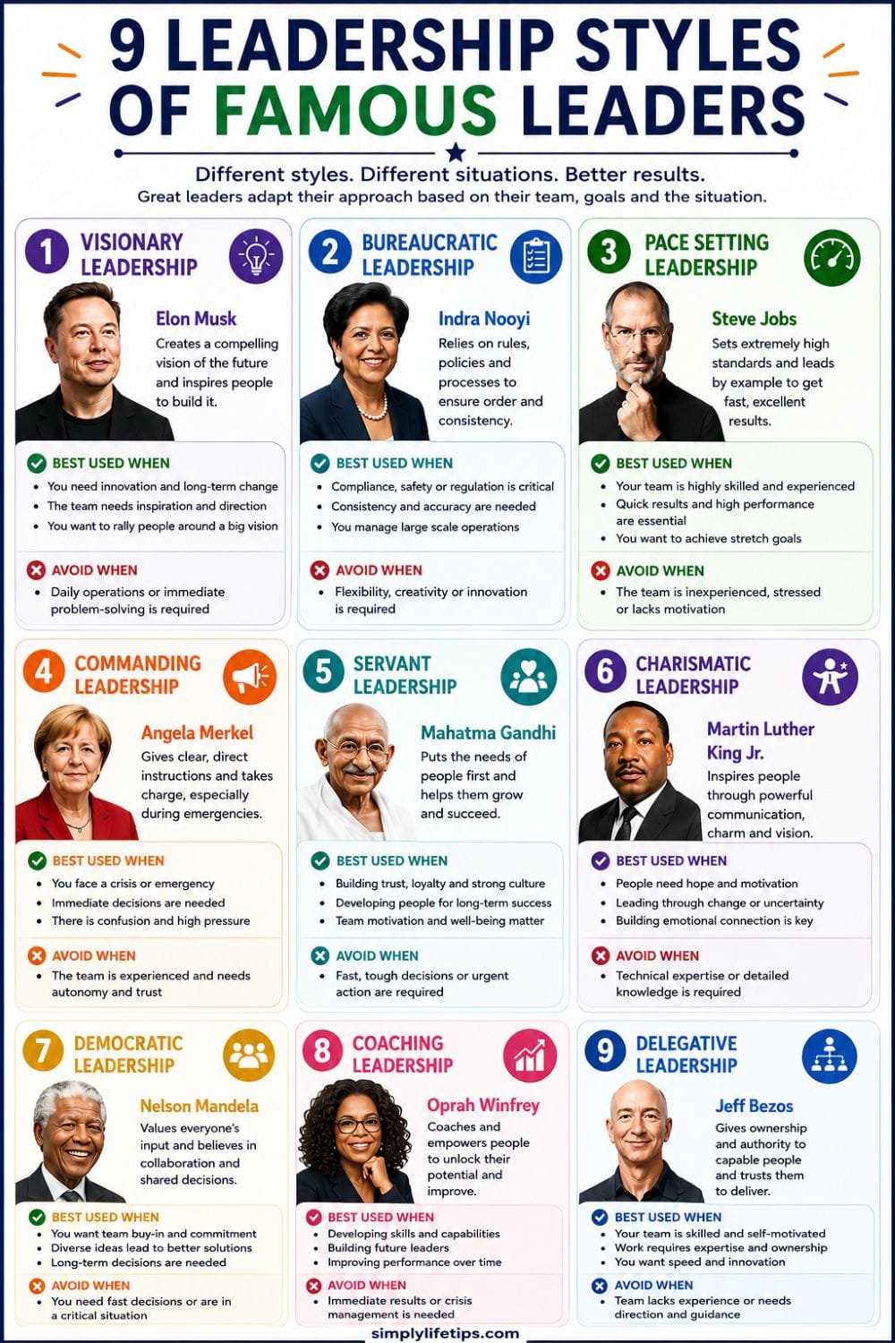 9 Powerful Lessons | Leadership Styles Of Famous Leaders