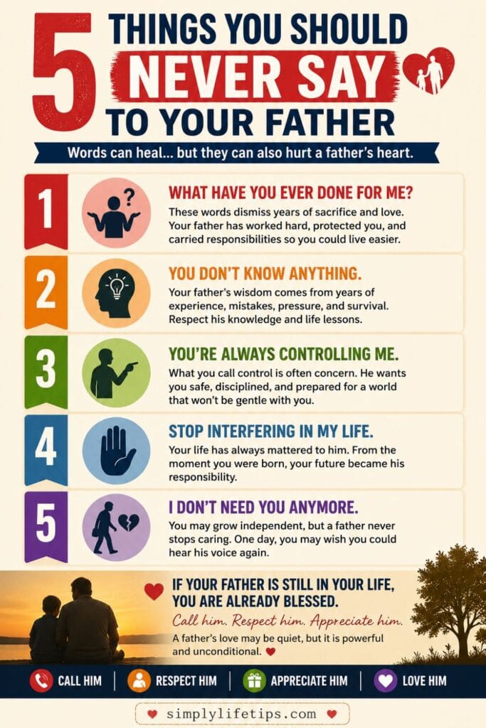 Infographic showing 5 things you should never say to your father and why respect, gratitude, and appreciation matter in a father-child relationship.