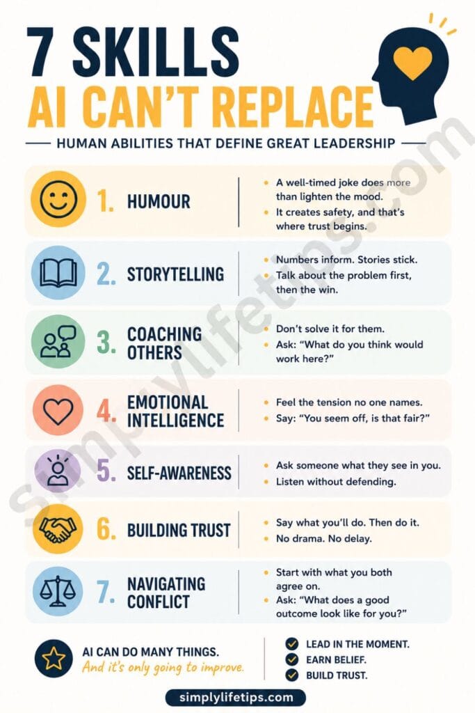 7 Skills AI Can’t Replace Explained 3 7 Skills AI Can’t Replace Infographic