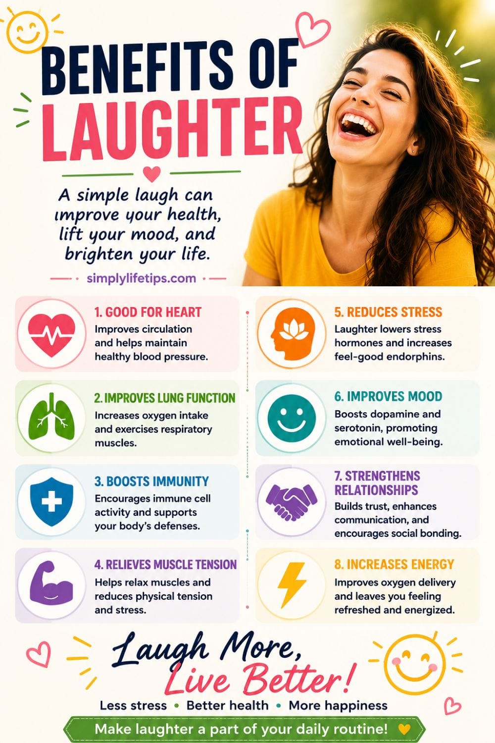 Infographic illustrating the science-backed benefits of laughter, including improved heart health, stronger immunity, reduced stress, better mood, enhanced relationships, increased energy, and overall well-being.