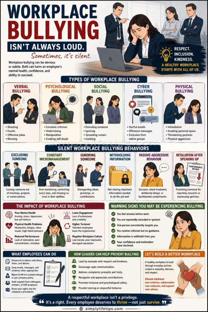 Workplace bullying infographic explaining obvious and silent bullying behaviors, their effects on employees, warning signs, and practical ways to create a respectful workplace.