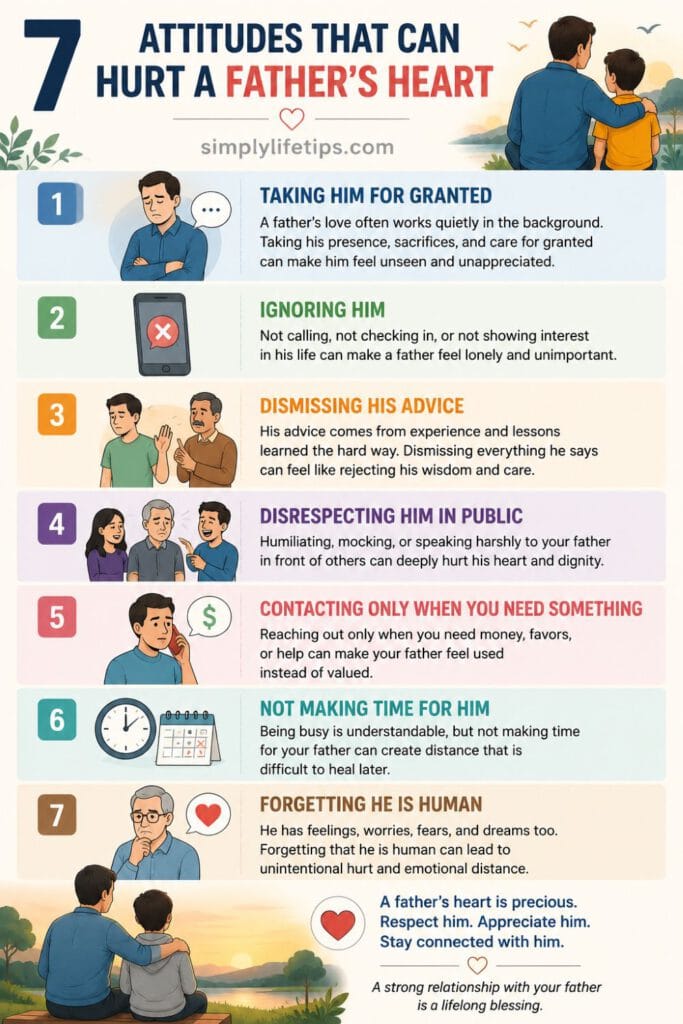 Relationship With Father: 7 Attitudes That Can Hurt Him 3 7 attitudes that can hurt a father's heart infographic