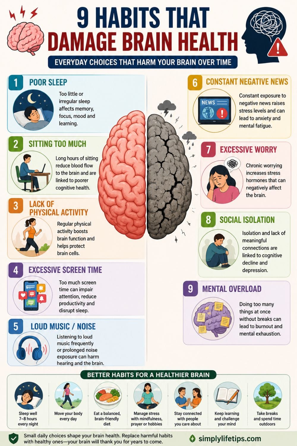Habits That Damage Brain Health: 9 Risks to Avoid 3 9 habits that damage brain health infographic