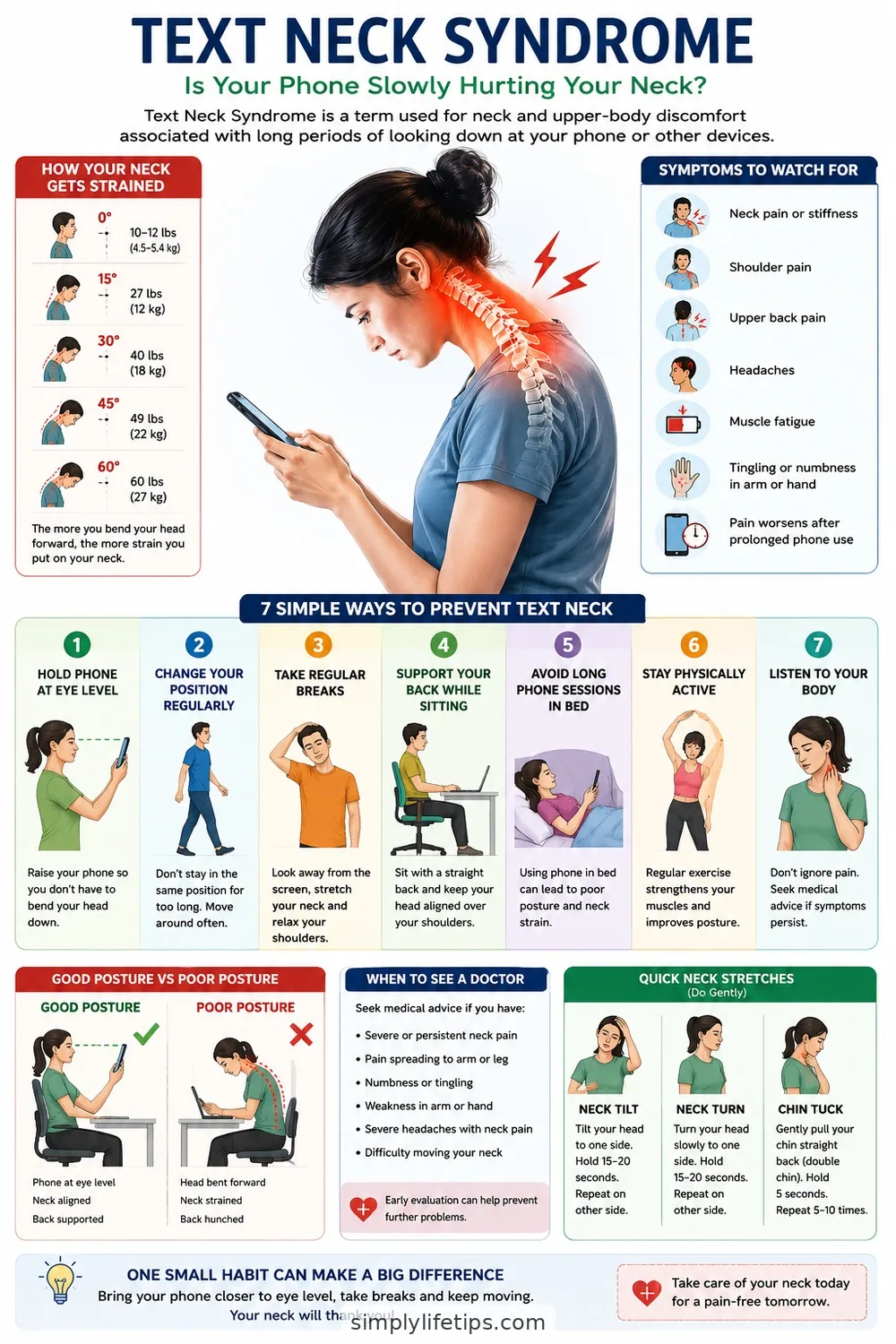 Text Neck Syndrome symptoms, smartphone posture, prevention tips, and warning signs