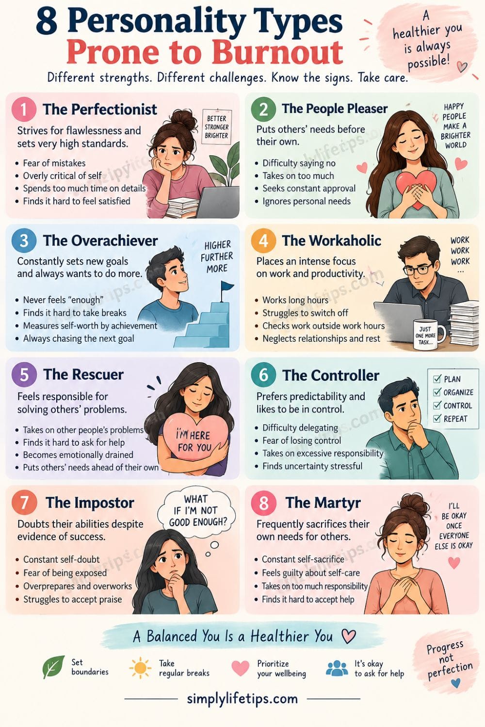 8 personality types prone to burnout including perfectionist, people pleaser, overachiever, workaholic, rescuer, controller, impostor, and martyr