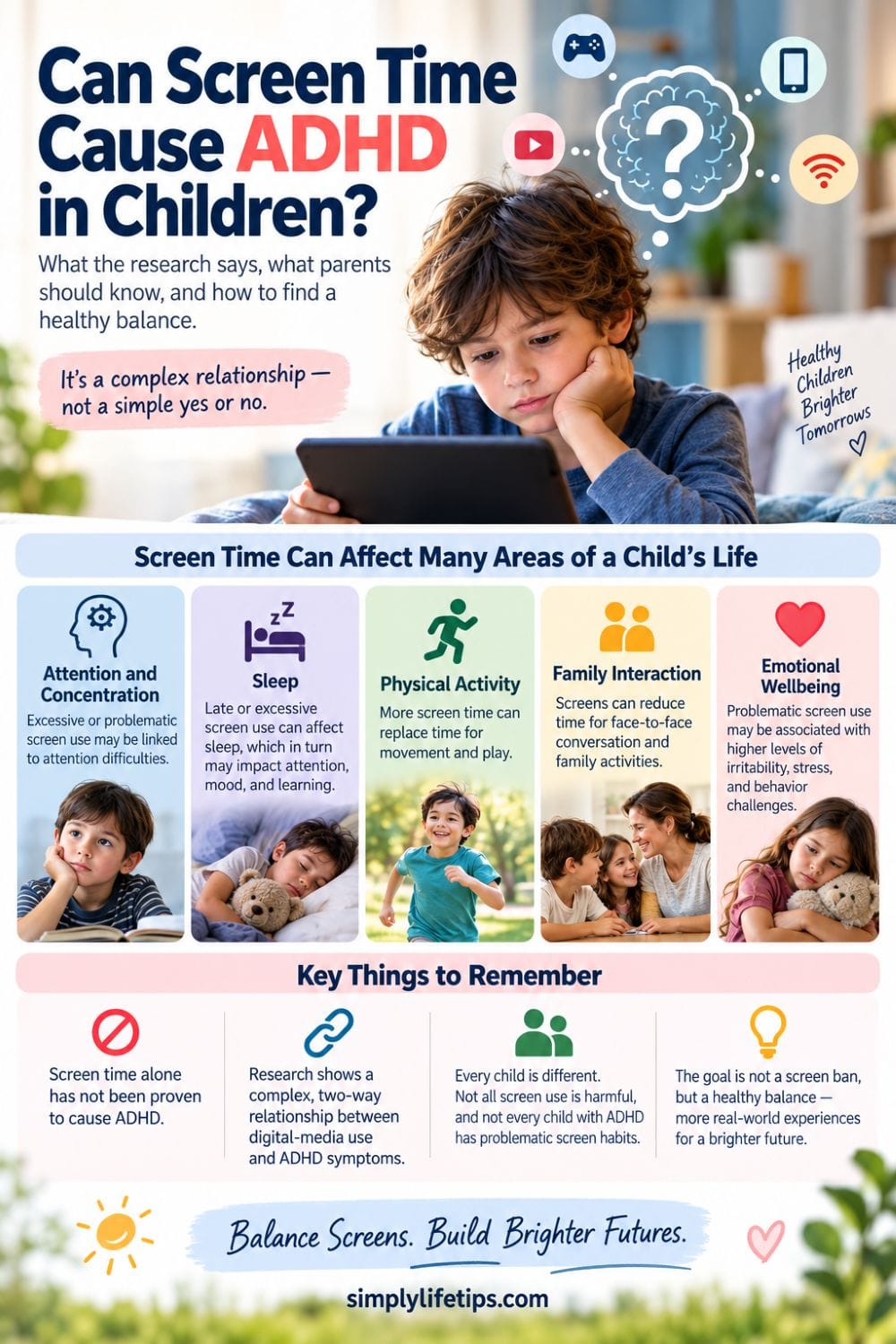Can screen time cause ADHD in children infographic showing screen time effects on attention, sleep, physical activity, and family interaction