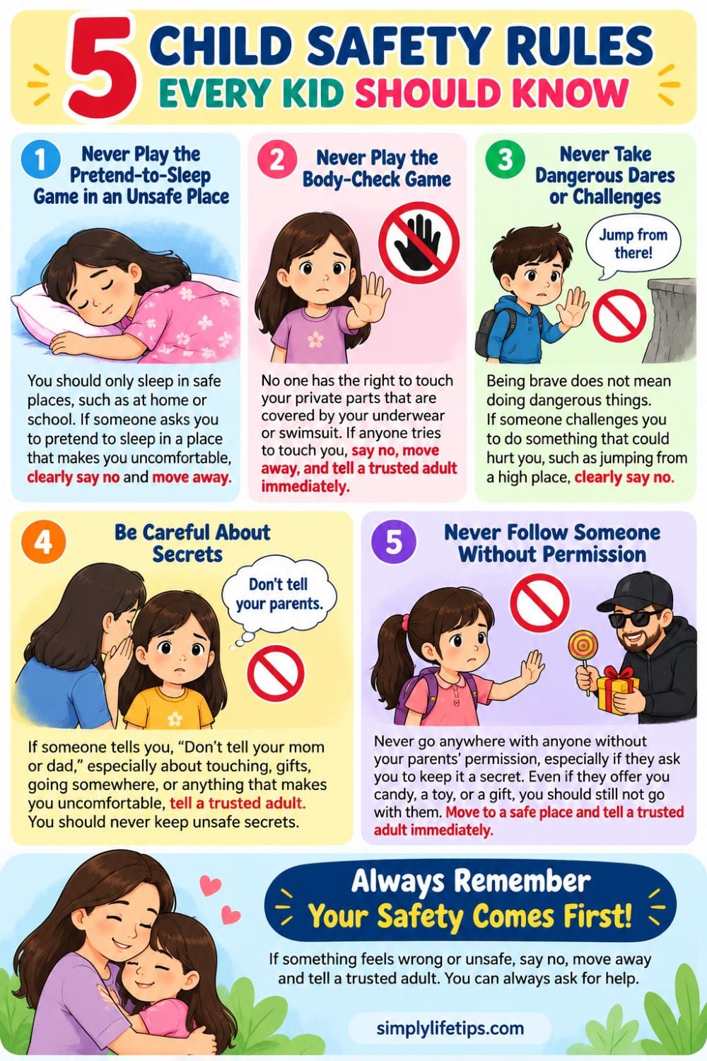 Infographic showing five child safety rules every kid should know