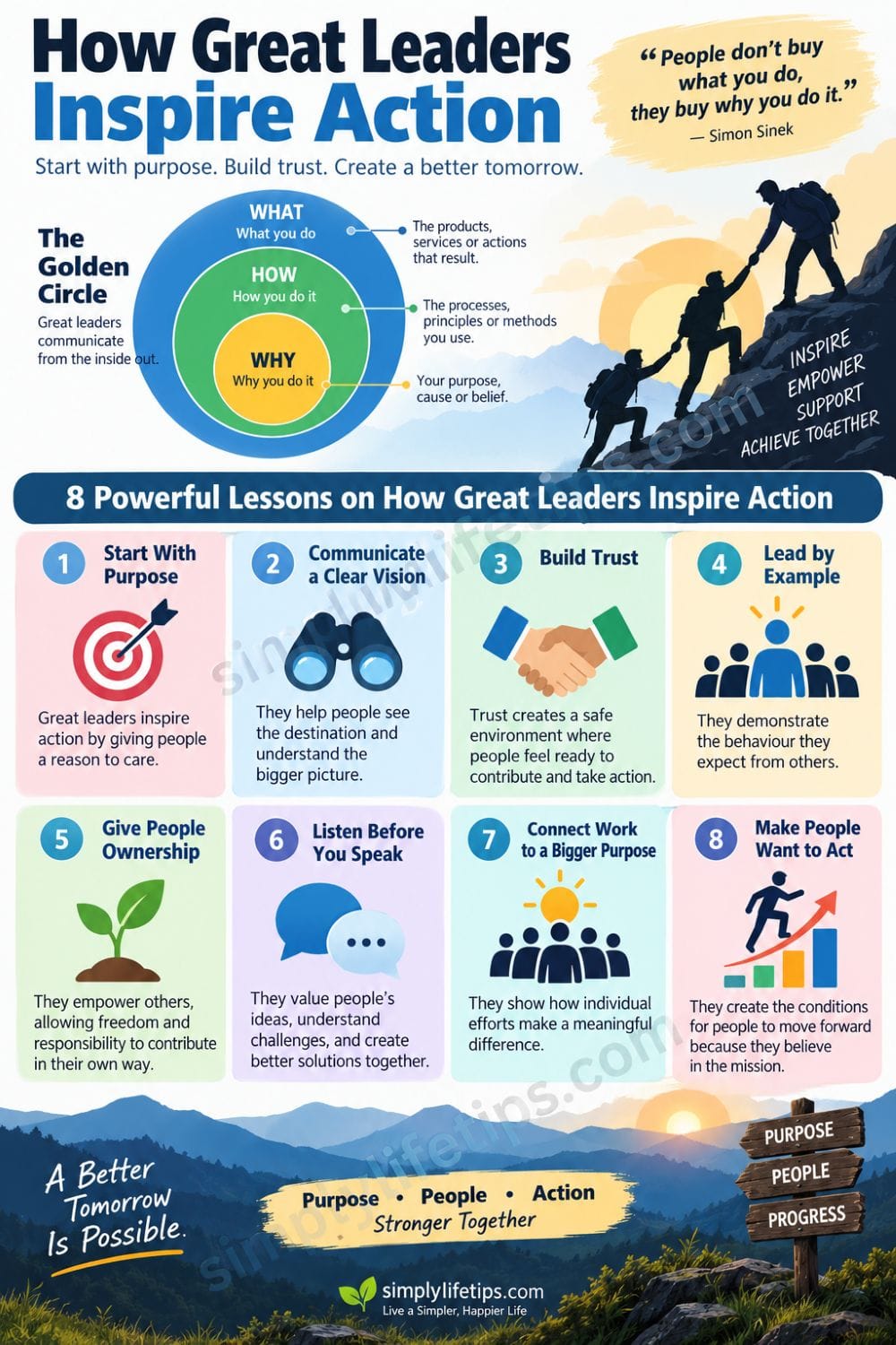 Infographic showing how great leaders inspire action through purpose, vision, trust, example, ownership, listening, shared purpose, and action.