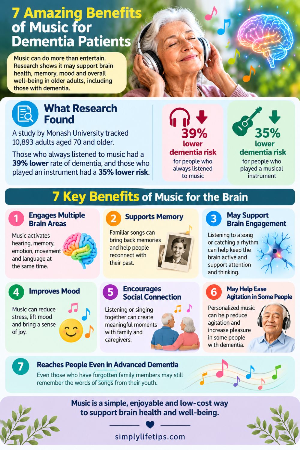 Music and Dementia: 7 Amazing Benefits for the Brain 3 Music and Dementia - 7 potential benefits