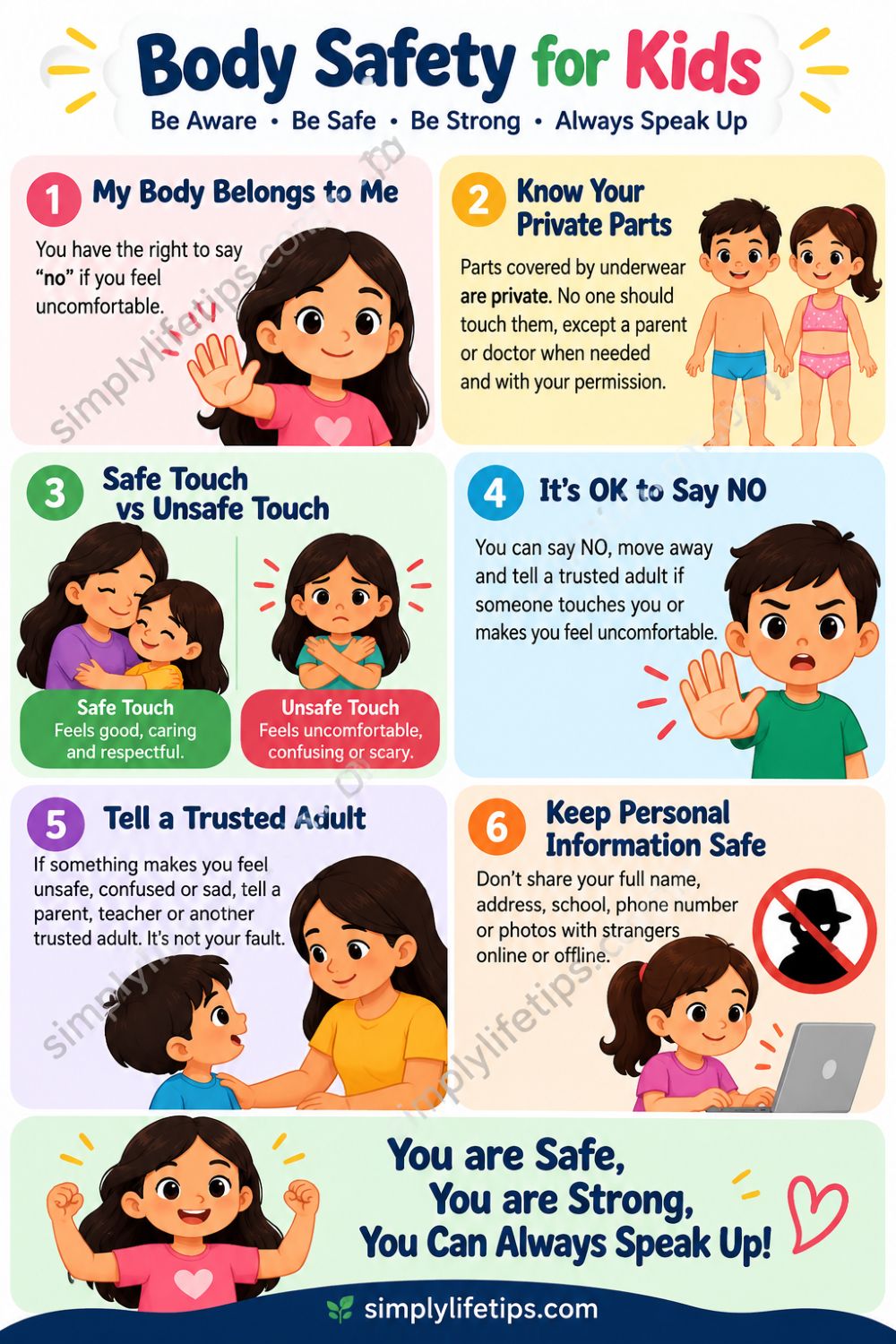 Body safety for kids infographic explaining personal boundaries, private parts, safe and unsafe touch, saying no, trusted adults, and online privacy.