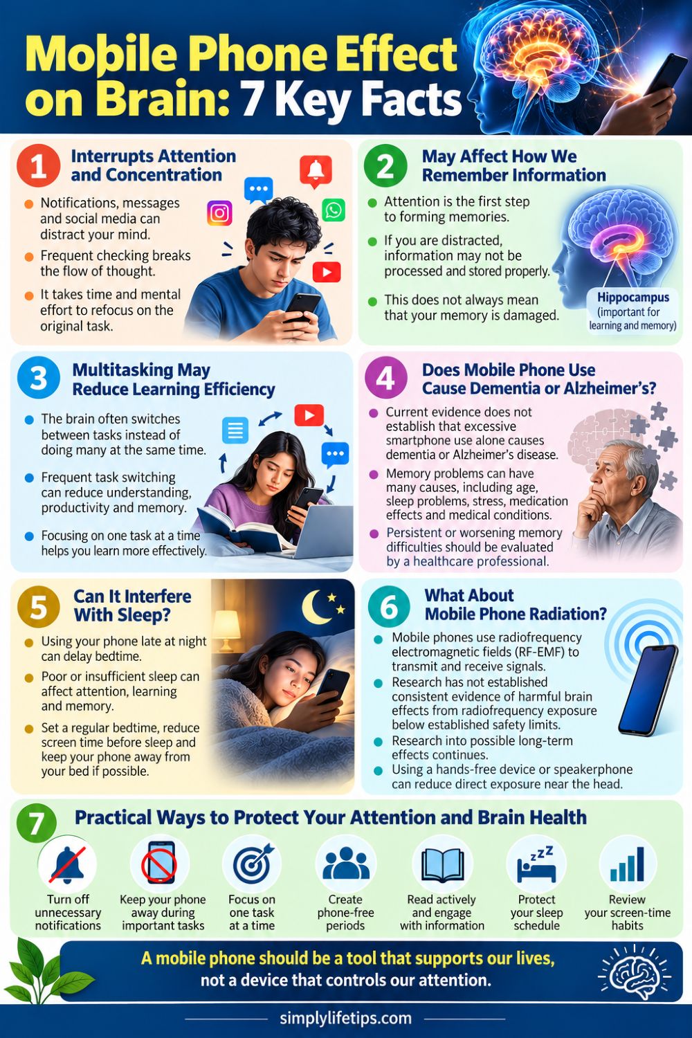 Mobile Phone Effect on Brain: 7 Key Facts 3 Mobile phone effect on brain: seven facts about attention, memory, multitasking, sleep, and brain health